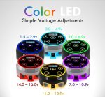 ترانس آرورا 2 - تصویر 5